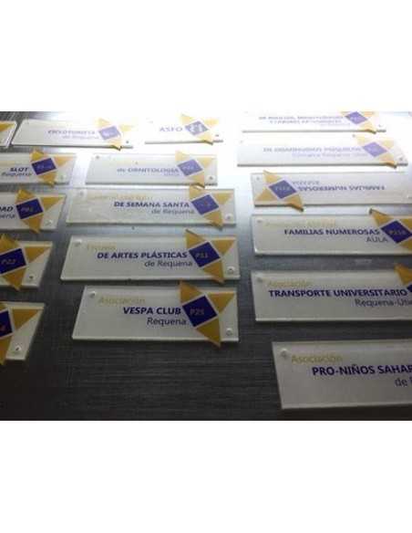 Placas metacrilato
